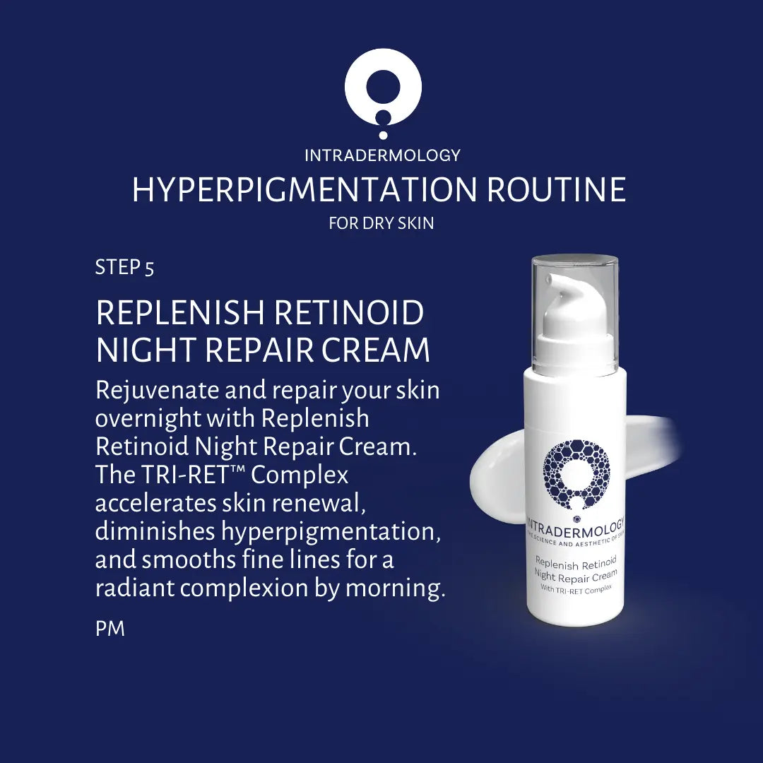Intradermology Hyperpigmentation Routine (Dry) Newcastle Skin Clinic