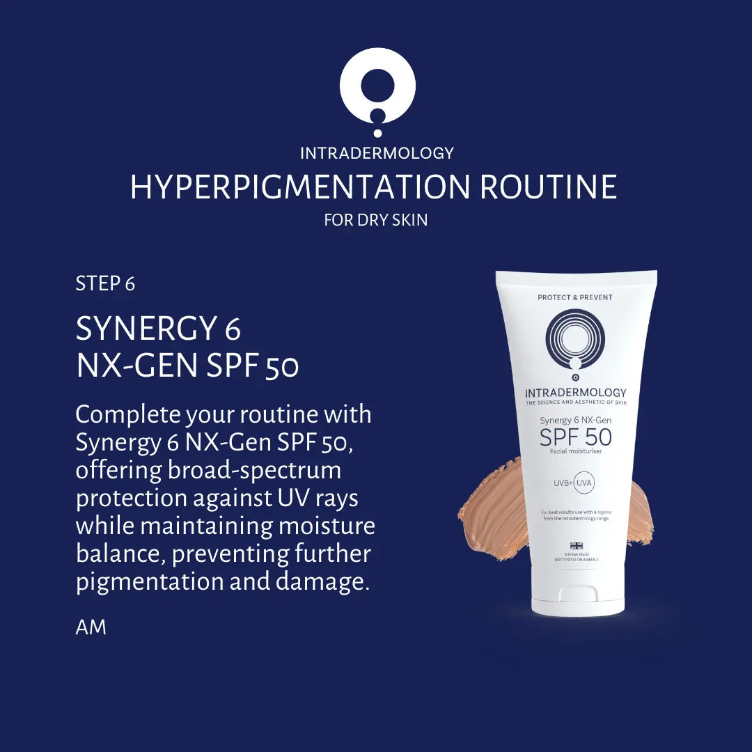 Intradermology Hyperpigmentation Routine (Dry) Newcastle Skin Clinic