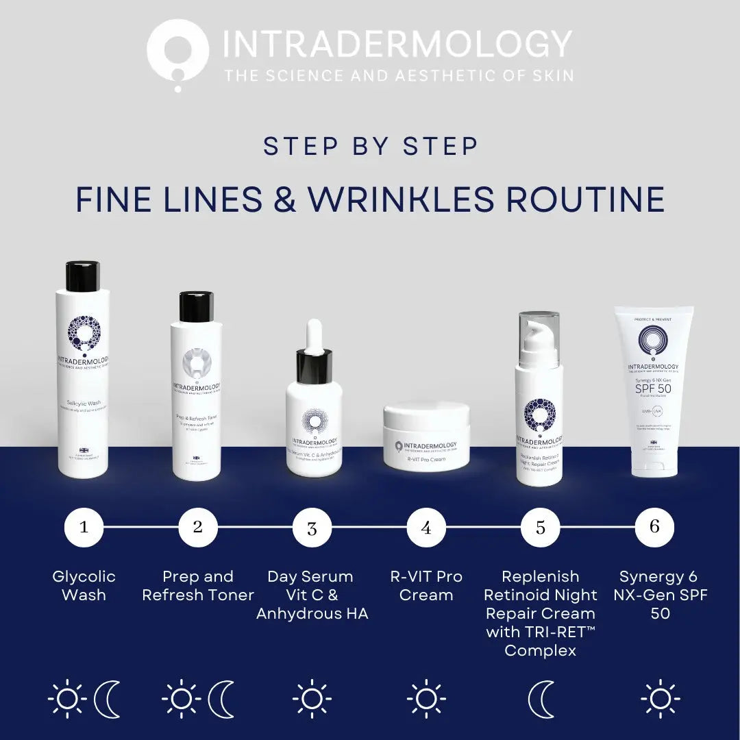 Intradermology Bundle Fine Lines and Wrinkles Protocol Newcastle Skin Clinic