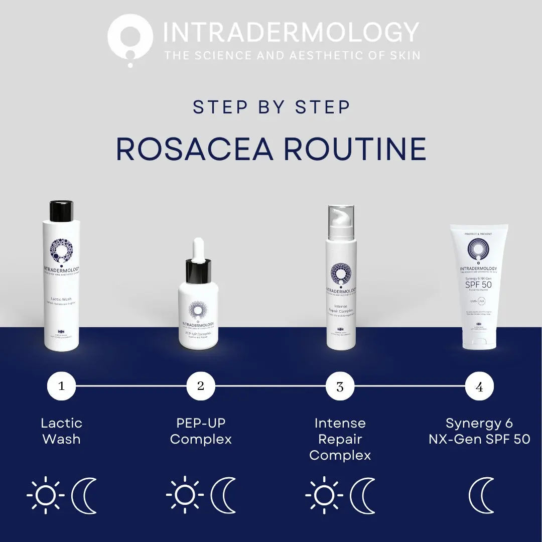 Intradermology Rosacea Protocol Newcastle Skin Clinic