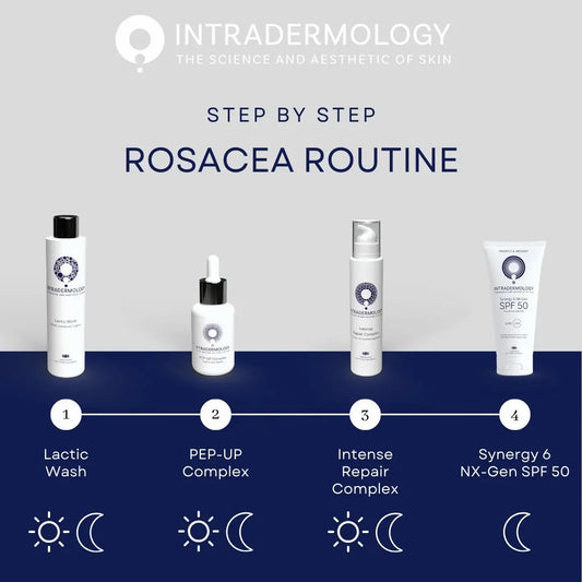Intradermology Rosacea Protocol Newcastle Skin Clinic