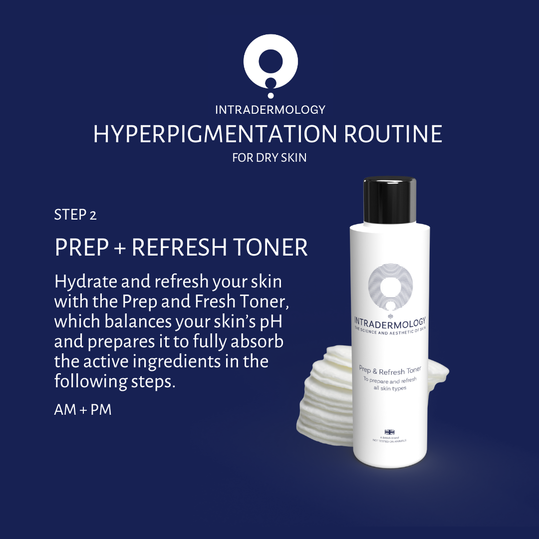 Intradermology Hyperpigmentation Routine (Dry)