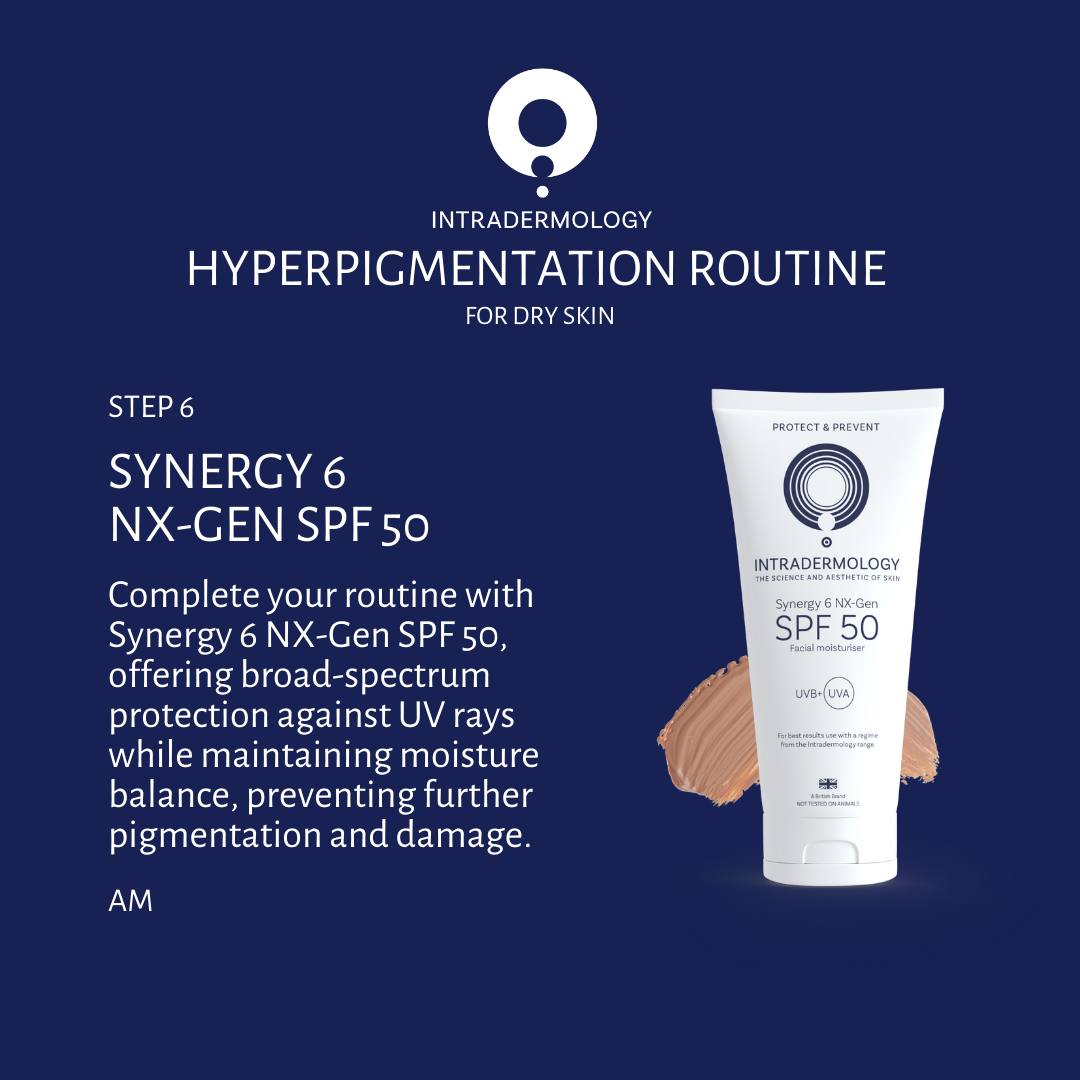 Intradermology Hyperpigmentation Routine (Dry)